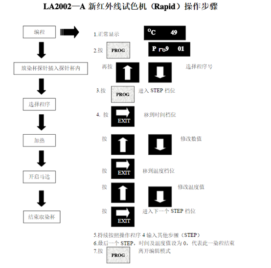 说明: C:\Users\dell\AppData\Local\Temp\1495785842(1).png